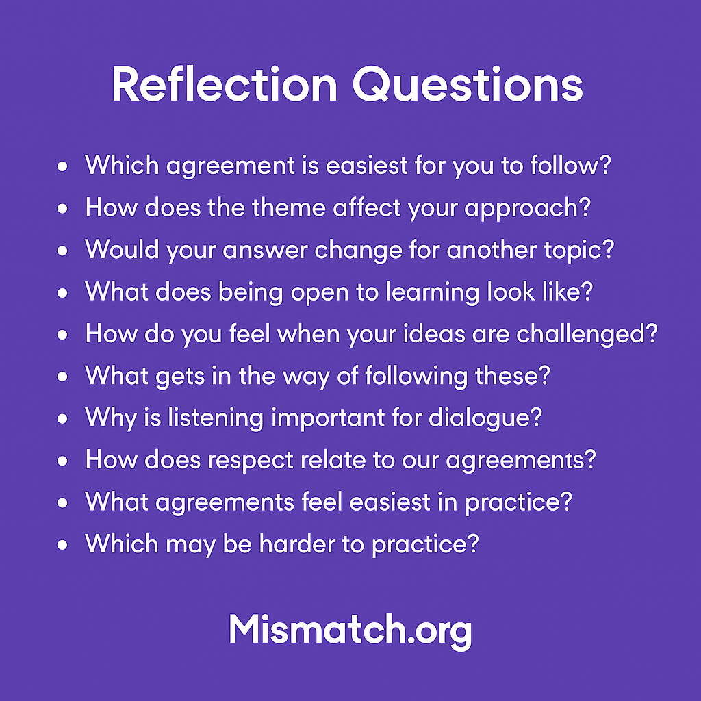 Purple slide with white text titled "Reflection Questions" and the Mismatch.org logo